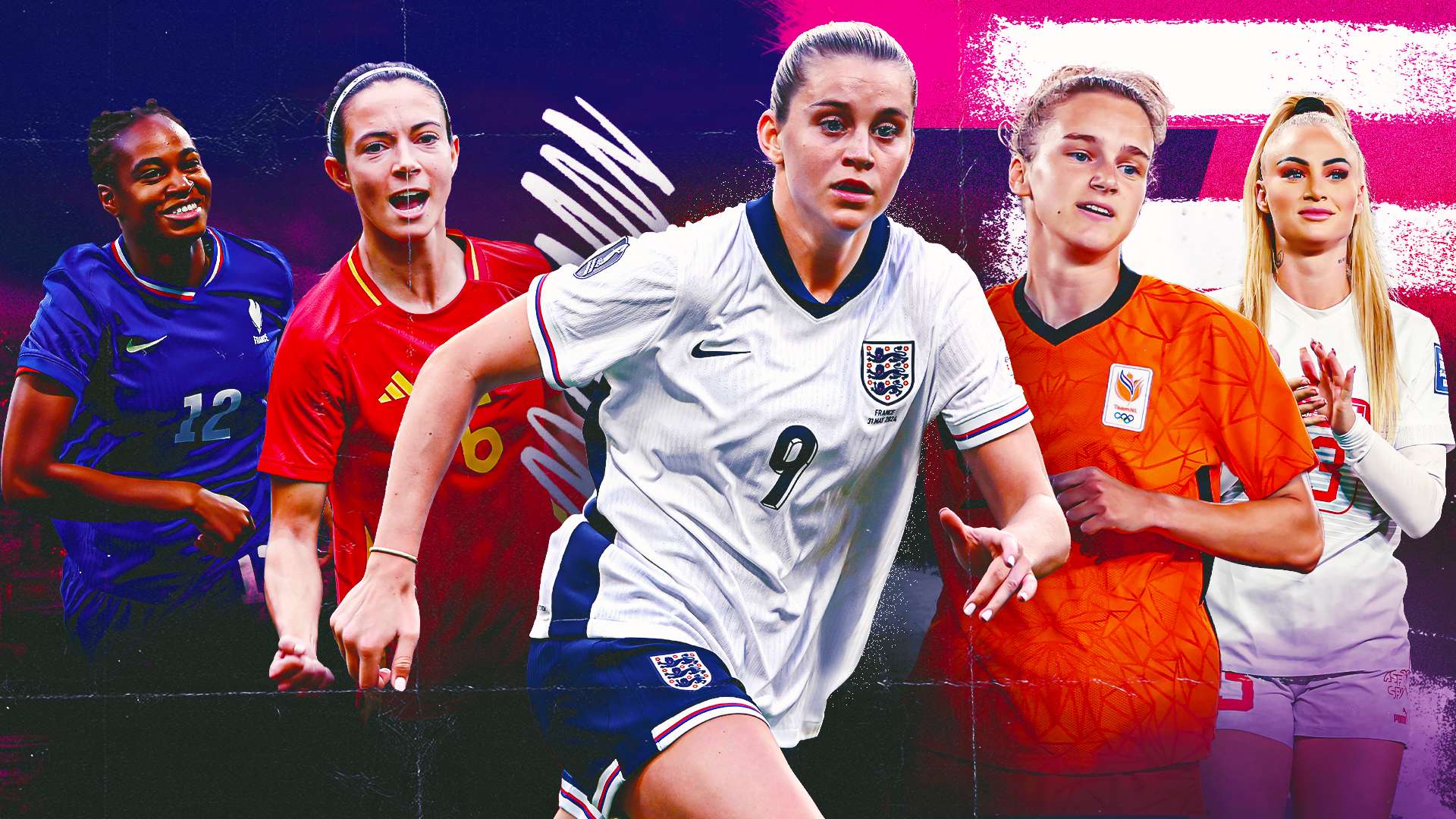 转会费是否 转会费是否