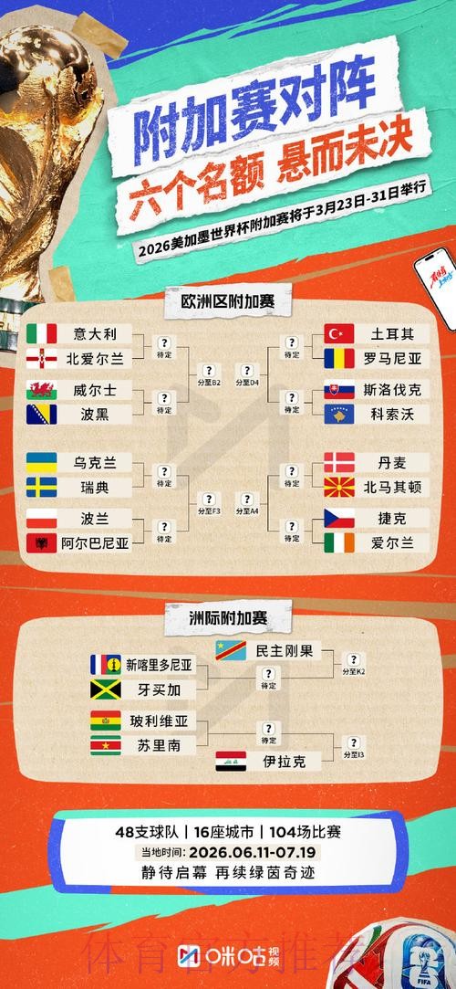 2026世界杯投注安全指南 2026世界杯投注安全指南