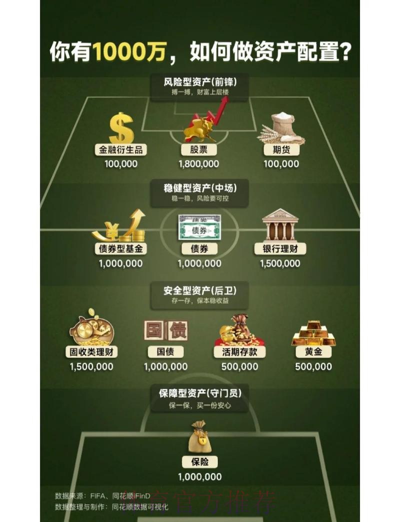 世界杯买球资金管理策略分享与建议