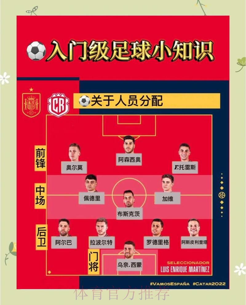 2026世界杯特殊投注规则有哪些限制