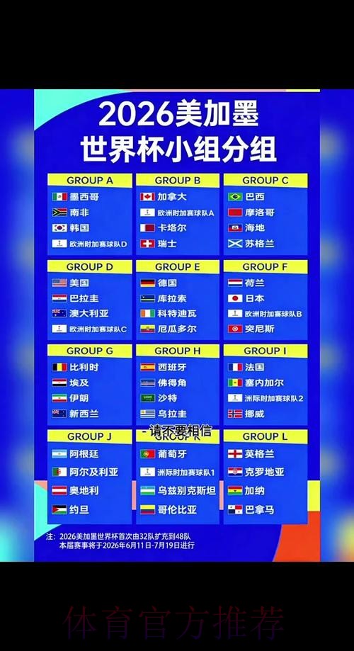 2026世界杯积分榜方法 2026世界杯积分榜方法