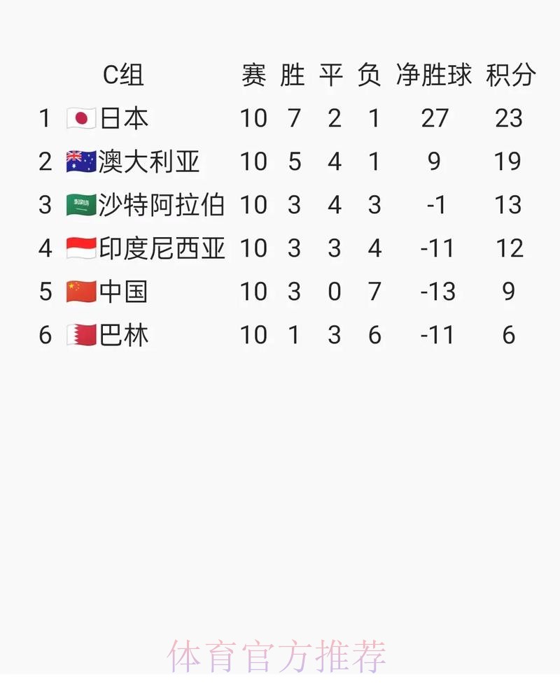 2026世界杯盘口选择哪家更靠谱