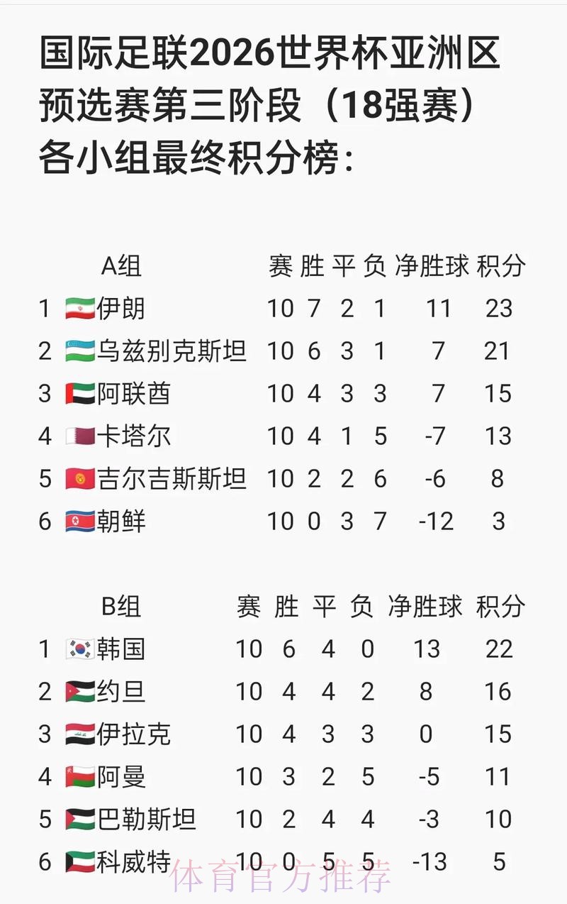2026世界杯盘口选择哪家更靠谱